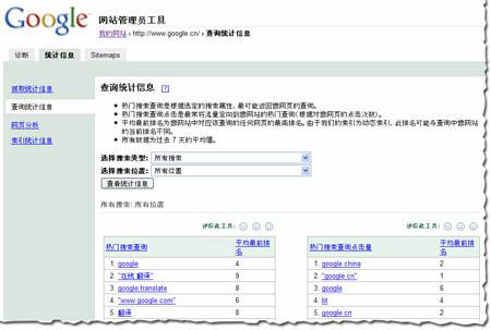 什么是熱搜關鍵詞